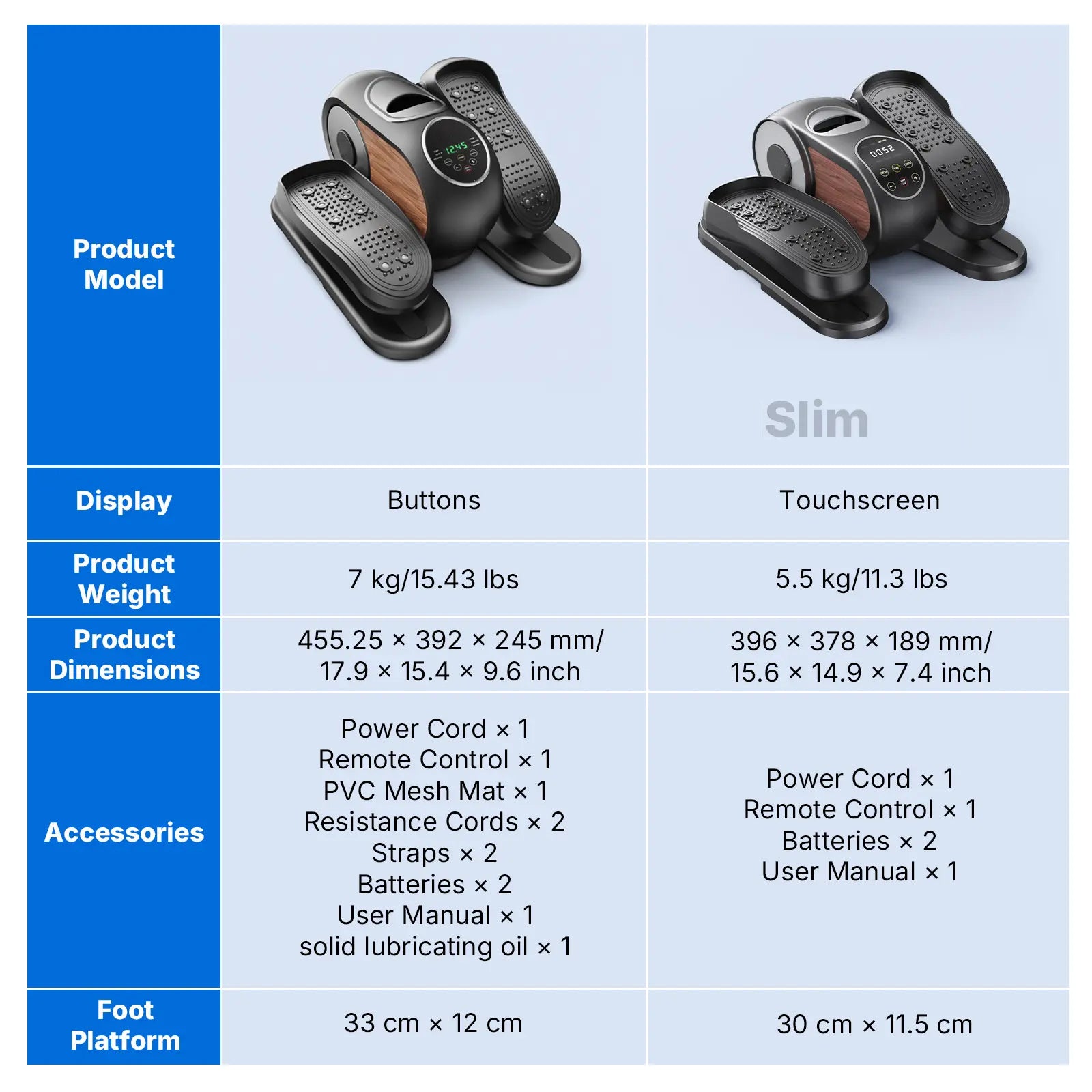Under Desk Elliptical Machine